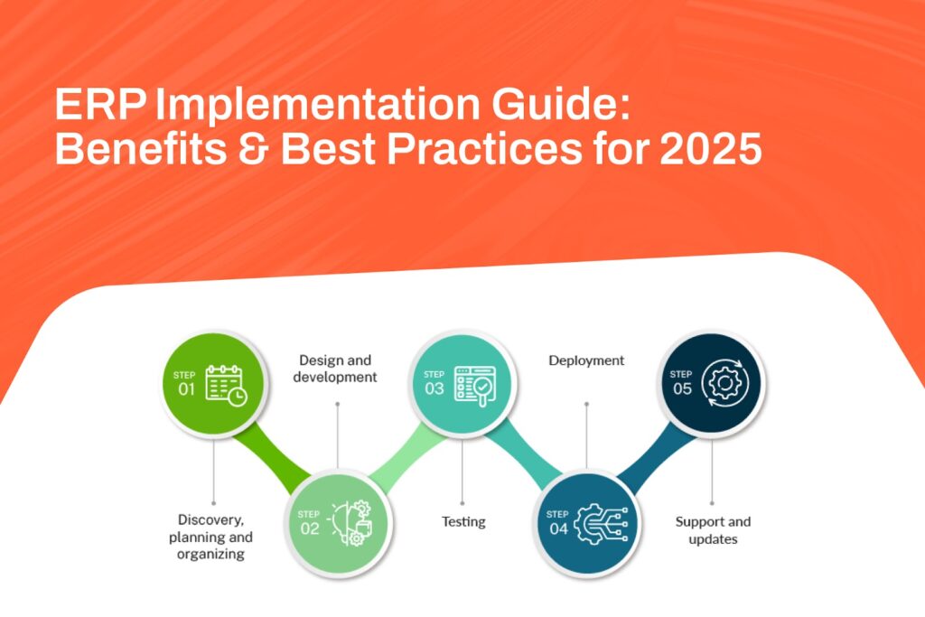 ERP Implementation